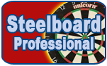 Steelboards Professional