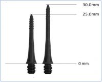 Cosmo Fit Point Plus Carbon Conversion Points